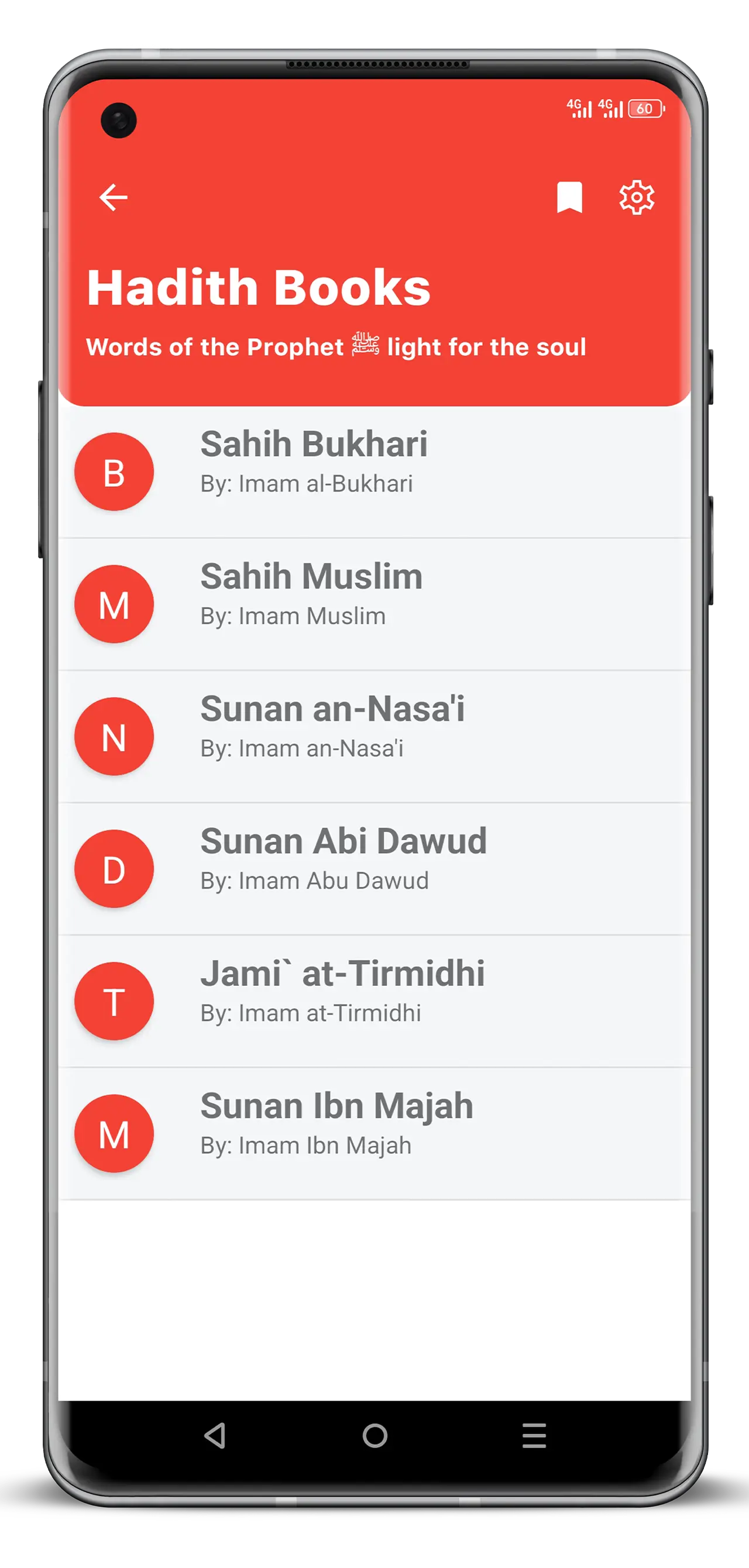 Hadith Books
